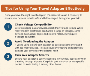 Best Travel Adapters for Europe: Your Ultimate Guide